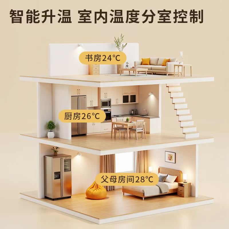 岚县 石墨烯电地暖公司哪家好？户型适配方案指南